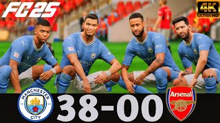 FC 25 - What Happen If Ronaldo Messi Neymar And Mbappe Play Together On Manchester City