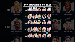 #cricket #cricketshorts top five bowler in cricket