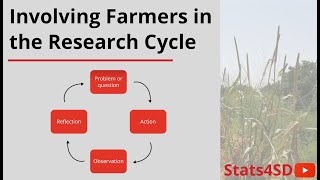 Involving Farmers in the Research Cycle