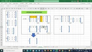 Operasi Dalam Matrix | Dr. Agus Tri Basuki