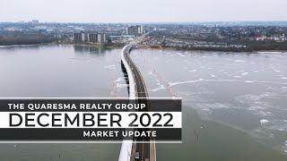 December 2022 | Kingston Real Estate Market Update