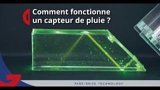 Comment fonctionne un capteur de pluie sur un pare-brise ? • Glass Express