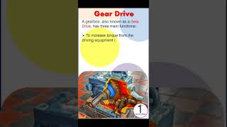 Gear Drive Part 1  #geardrive