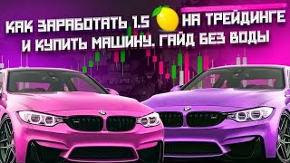 КАК ЗАРАБОТАТЬ НА МАШИНУ ЗА 2 НЕДЕЛИ ??? Лучшая стратегия для трейдинга на Бинарных опционах.