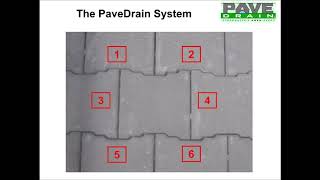 Permeable Paving Systems Webinar