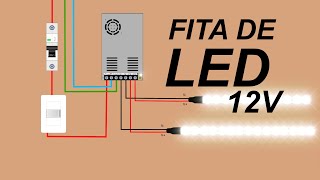 Fita de Led