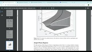 Chemical Engineering Thermodynamics - Ideal gas and PVT Equations of States - Part 6