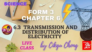 6.3  TRANSMISSION AND DISTRIBUTION OF ELECTRICITY