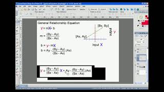 Math VMK 5: Change Range