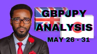 GBPJPY ANALYSIS MAY 26 - 31