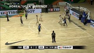 South Korea (W) "UCLA" Offense (FIBA Asia Cup Women 2017)