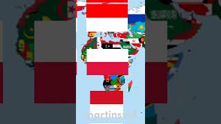 Countries with similar flags | Part 1 | martinsvsf