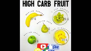 High carb fruit