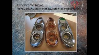 Меднение, железнение и никелирование-презентация комплекса технологий FunChrome Make