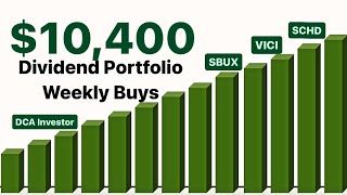 $10K Dividend Portfolio Weekly Buys and Update!!!