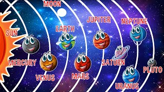 🎬 Our Solar System for Kids with Fun Facts About the Planets