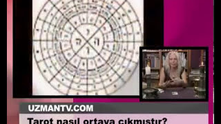 Tarot falı nedir ? - Rezzan Kiraz 2021