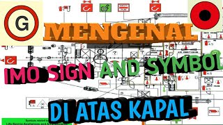 MENGENAL IMO FIRE CONTROL SIGN AND SYMBOL PART 2