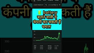 #tatamotorsshare #tatamotors #beststockstobuy #tatapowershare #tata#stockstobuy