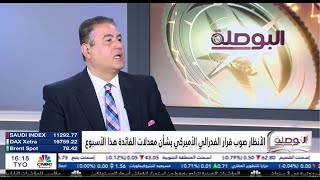 الاسواق في انتظار اجتماع الفيدرالي مع استمرار مرونة سوق العمل الامريكية