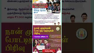 Tnpsc Mains Current Affairs Questions #shorts