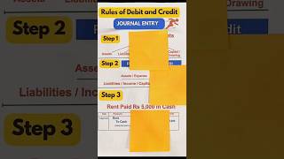 Journal Entries Rules of Debit and Credit #journalentries #accounting #shorts #finance #tally