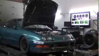 742whp 6262 Turbo Integra - English Racing