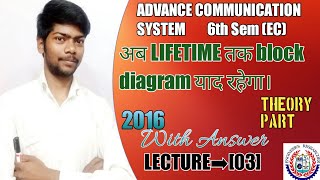 LECTURE ➡[03] Advance Communication System |6th sem electronics | 4th sem electronics