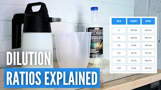 How to Easily Calculate Dilution Ratios for Car Detailing