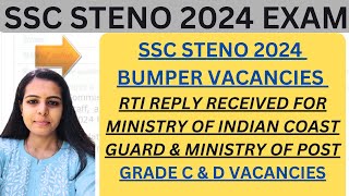 SSC STENO VACANCY | SSC STENO BUMPER VACANCIES IN MINISTRY OF POSTS | SSC STENO COAST GUARD VACANCY