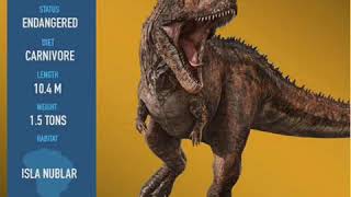 Jurassic World: Fallen Kingdom (2018) - All Carnotaurus Roars / Sounds / Cries [HD]