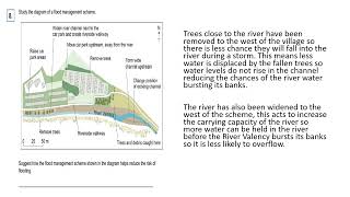 Q8 4 mark flood defence question