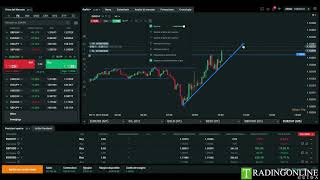 Trading online guida: Operazione Forex - Tradingonlineguida.it