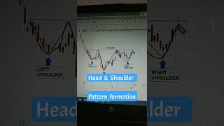 HINDPETRO STOCK ANALYSIS