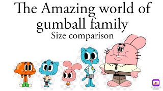 The amazing world of gumball family size comparison