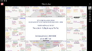 Nữ mệnh tuổi Mậu Dần 1998 - Mệnh Thiên Đồng cư Tuất| Tử Vi Trung Châu Phái - Thiên Cơ Luận