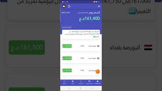 سعر الدولار اليوم في العراق الأحد 2023/10/29 مقابل الدينار العراقي