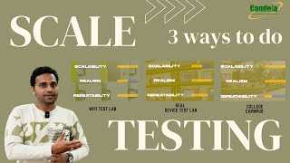 Wi-Fi Scale Testing for testing User Experience in Large Public Venue Networks.