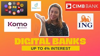 My22thvlog DIGITAL BANKS |  HIGH SAVINGS ACCOUNT| UP TO 4% INTEREST RATE