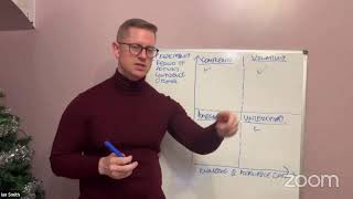 TheStrategySmith Live - VUCA, short for volatility, uncertainty, complexity, and ambiguity