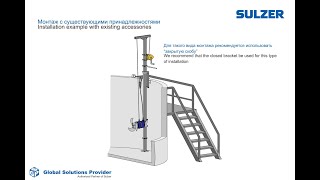 Sulzer XRW submersible mixer installation