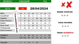 Pronostics Quinté PMU R1C4 de Dimanche 28 Avril 2024 + les 3 Bases Incontournables + Presse