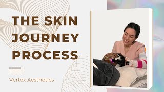 The Skin Journey Process - OxyGeneo Facial - Welcome to Vertex Aesthetics