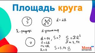 Площадь круга | Математика 6 класс | МегаШкола | Круг | Радиус | Диаметр