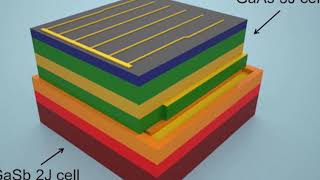 Scientists design solar cell that captures nearly all energy of solar spectrum