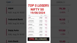 Nifty50 Stocks #loyalbillionaire#activebyvalue#activebyvolume#52weekhighstocks#malayalam