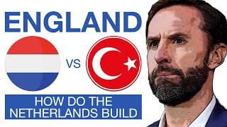 ENGLAND | TACTICAL ANALYSIS | NETHERLANDS V TURKEY CLIP 06