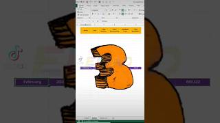 عرض البيانات بطريقة مبهرة جدا في الاكسل 🔥 Show data like a pro in Excel 🔥#shorts #excel #اكسل #data