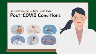 [Dr. HANUI’s Korean Medicine Health Class] 2. Post-COVID Conditions