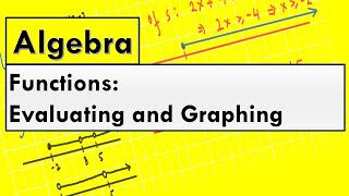 Evaluating and Graphing Functions